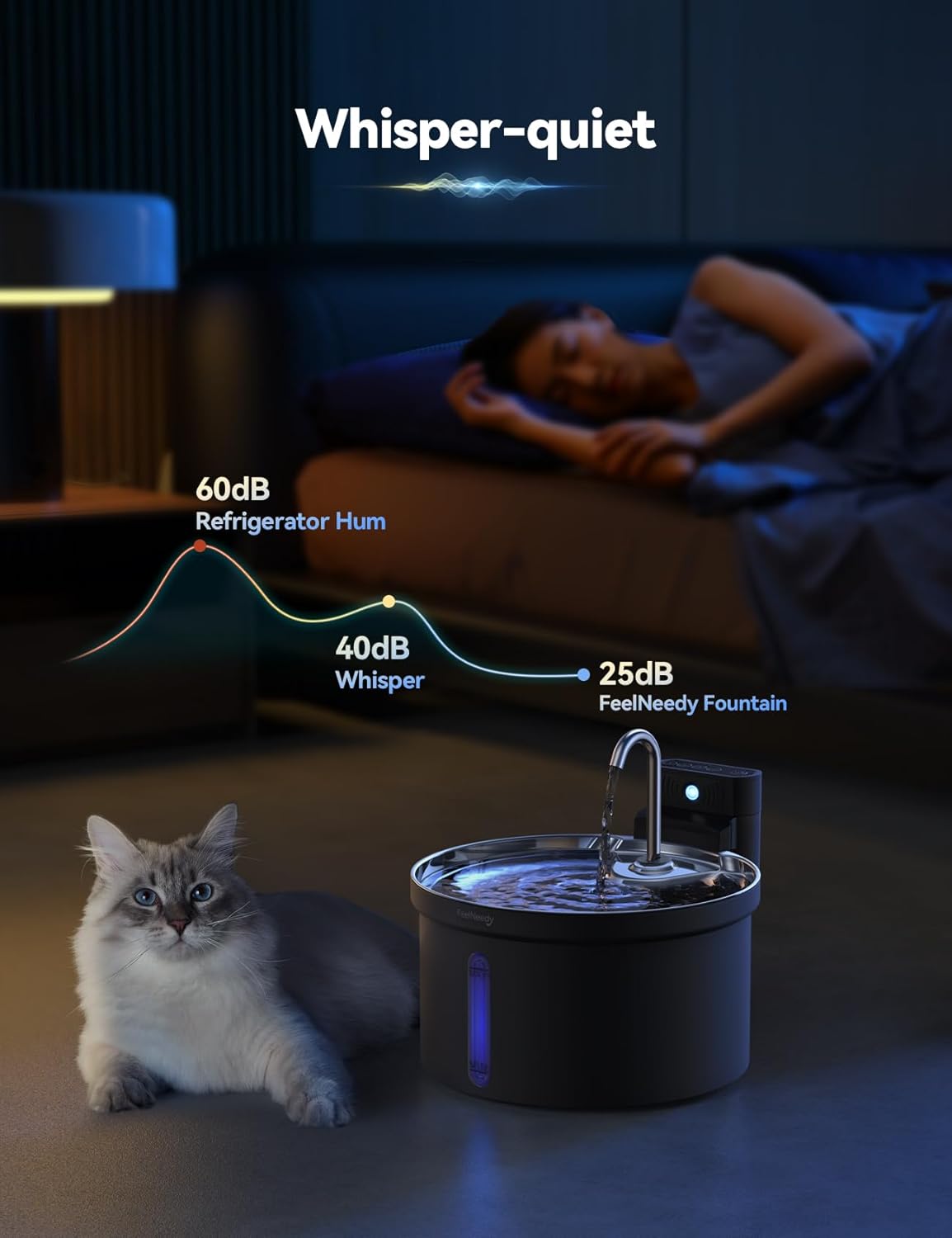 Wireless Cat Water Fountain [Water & Battery Separation]  4000Mah Battery Operated Cat Fountain, Cordless Pet Fountain with Motion Sensor for Cats Dogs-3.5L/118Oz