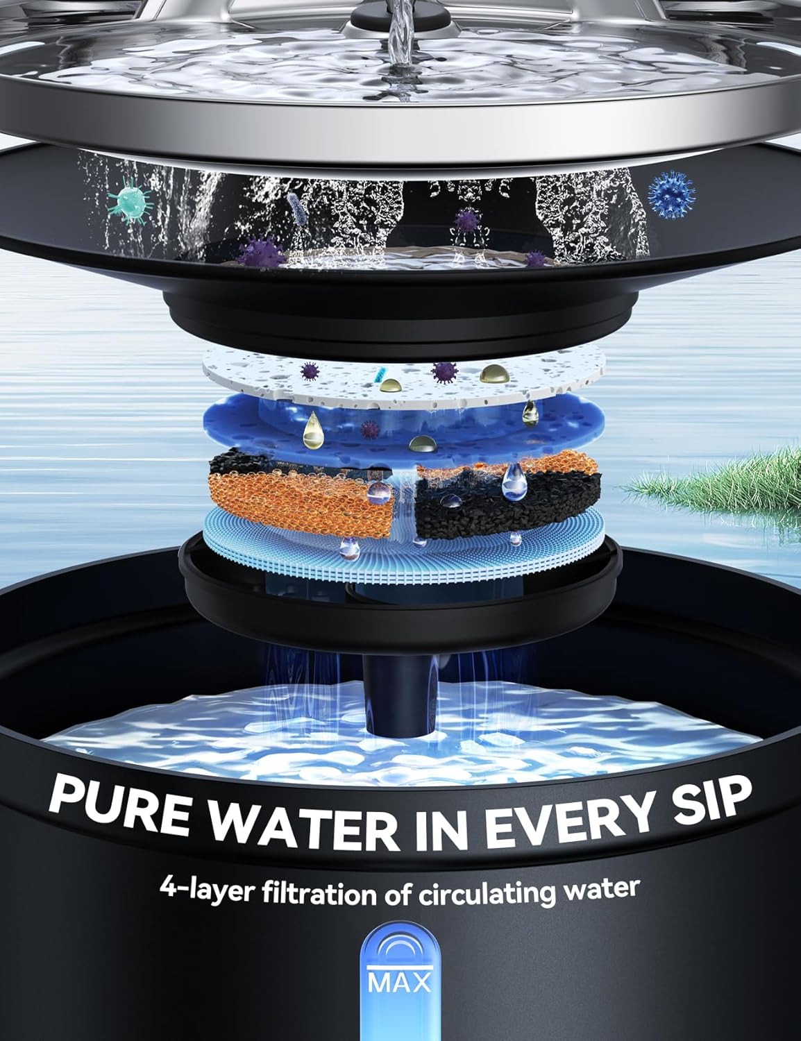 Wireless Cat Water Fountain [Water & Battery Separation]  4000Mah Battery Operated Cat Fountain, Cordless Pet Fountain with Motion Sensor for Cats Dogs-3.5L/118Oz
